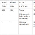 tabla_comparativa.png